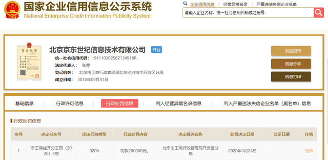 20万元!京东突然收到一张罚单,这次又是因为什么?